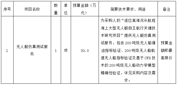 1774832085751586BFAj.png 7ee44d47aaed3d71a2477bb882f11fa0.png